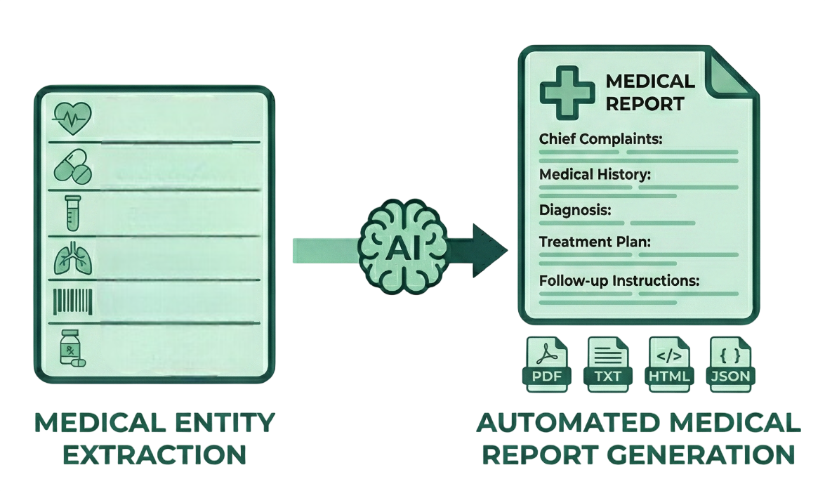 gemini generated image 4ld1qm4ld1qm4ld1 photoroom (1) photoroom (1)